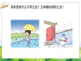 4.15《雨和雪》教学PPT+教案设计