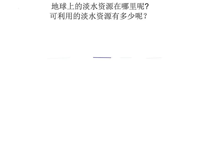 三年级上册科学青岛版21《淡水资源》课件第3页