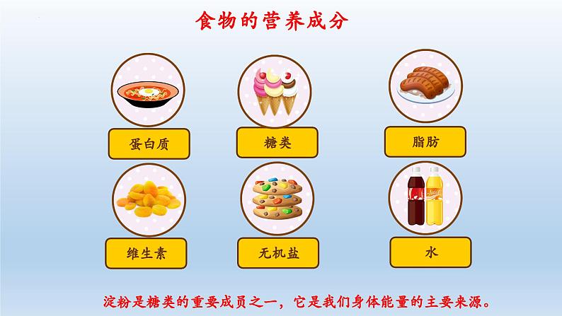 四年级上册科学教科版2.5《食物中的营养》教学课件04