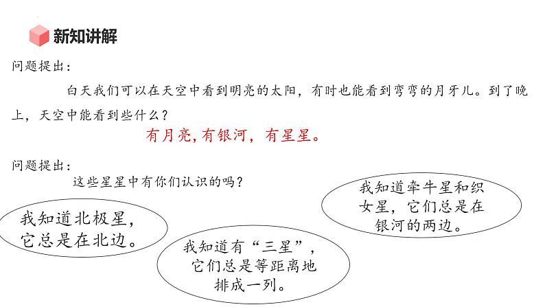 大象版科学六年级上册 第3.2课 太阳系 教学课件07