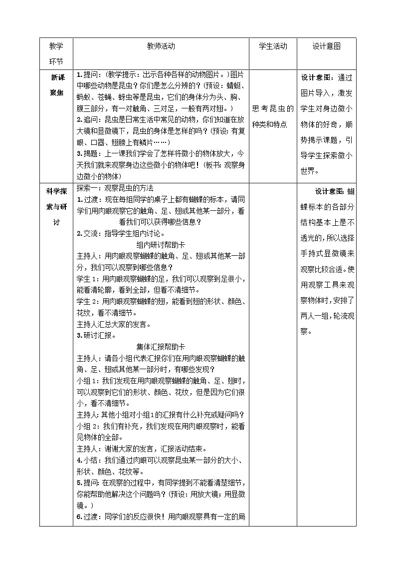 教科版科学六上1.3《观察身边微小的物体》课件+教学设计+素材02