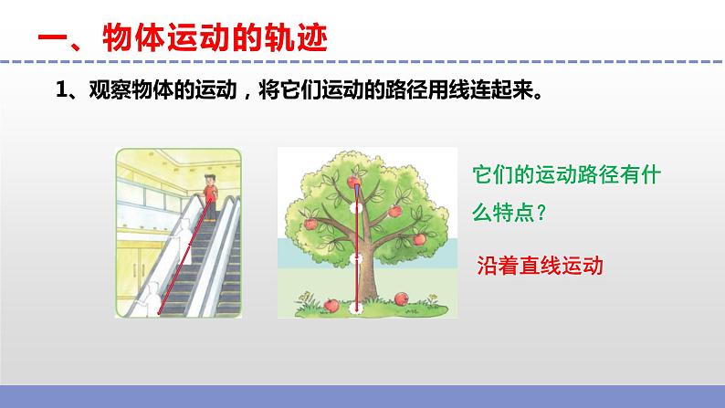 苏教版小学科学四上第二单元《6 不同的运动》课件PPT+视频素材04