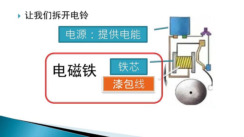 六上-7电磁铁课件PPT第4页