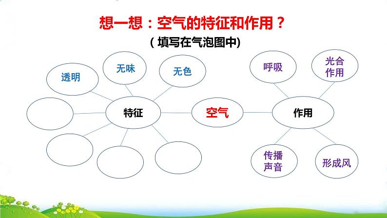 教科版三年级科学《感受空气》 课件教案试卷练习03