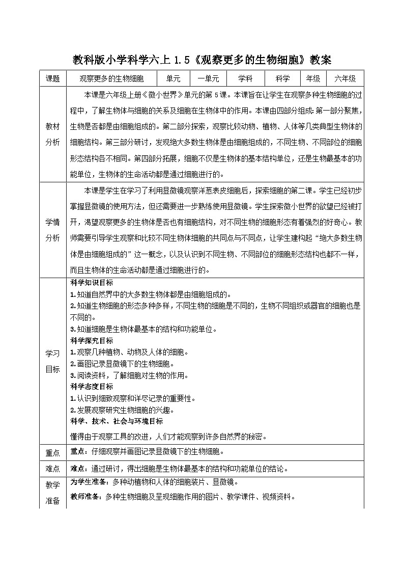 教科版科学六上1.5《观察更多的生物细胞》课件+教学设计+素材01