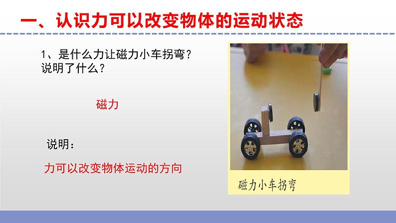 苏教版小学科学四上第三单元《8 力与运动》课件PPT+视频素材07