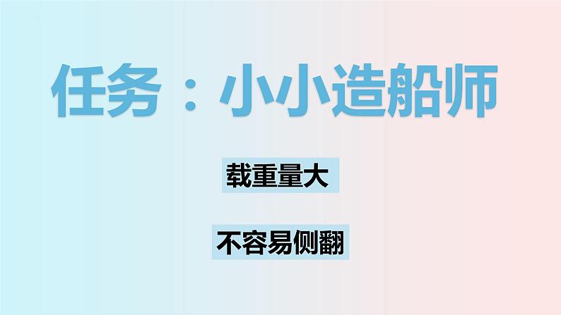 教科版五年级下册科学《用浮的材料造船》教学课件第2页