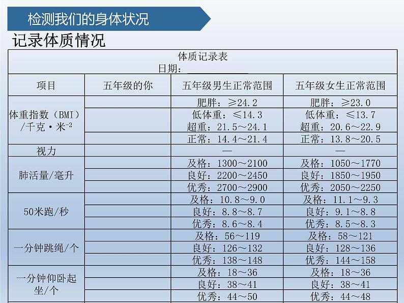 教科版科学五年级上册4.1我们的身体教学课件06