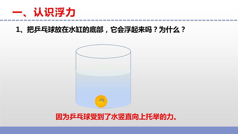 苏教版小学科学四年级上册第三单元《11 浮力 》（第一课时）课件+作业设计第4页