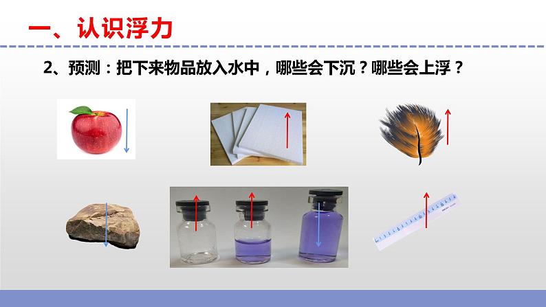 苏教版小学科学四年级上册第三单元《11 浮力 》（第一课时）课件+作业设计第5页