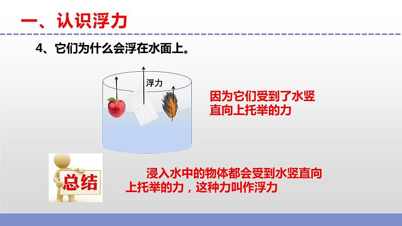 苏教版小学科学四年级上册第三单元《11 浮力 》（第一课时）课件+作业设计第7页