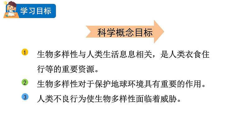 六年级下册科学教科版7保护性物多样性（课件）第2页