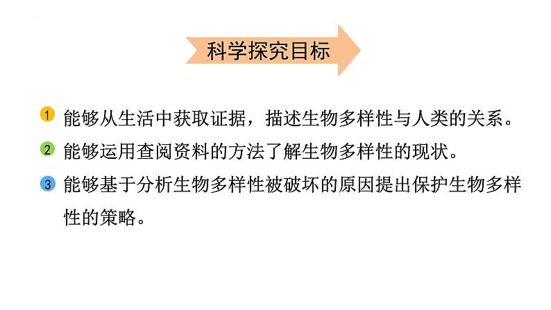 六年级下册科学教科版7保护性物多样性（课件）第3页