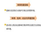 六年级下册科学教科版7保护性物多样性（课件）