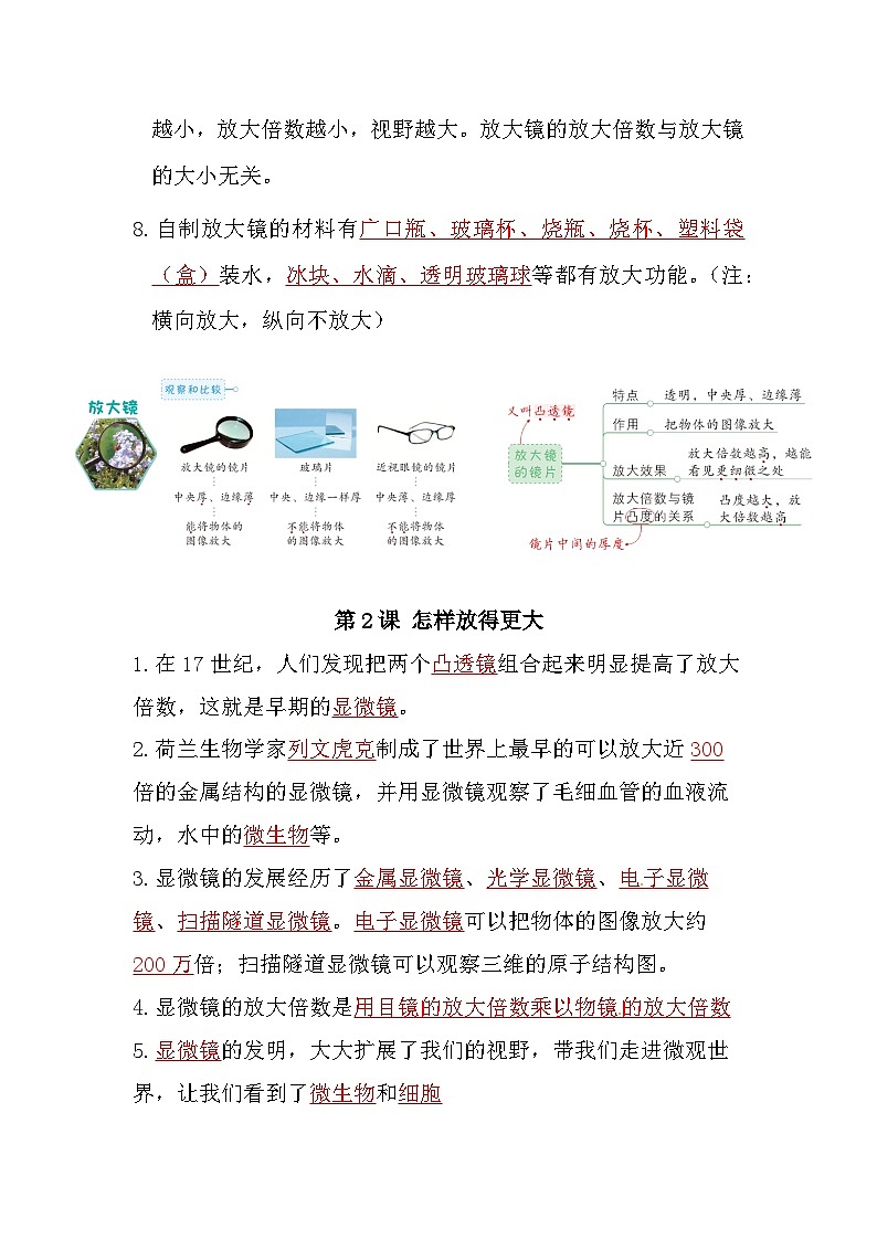 【期中知识复习】教科版(2017)科学六年级上册-第一单元《微小世界》知识点讲义02