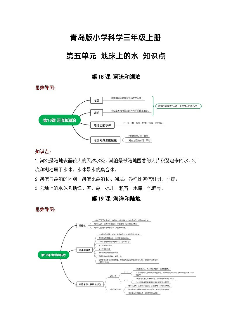 【期中知识复习】青岛版科学（六三制）三年级上册-第五单元《地球上的水》知识点学案+思维导图01