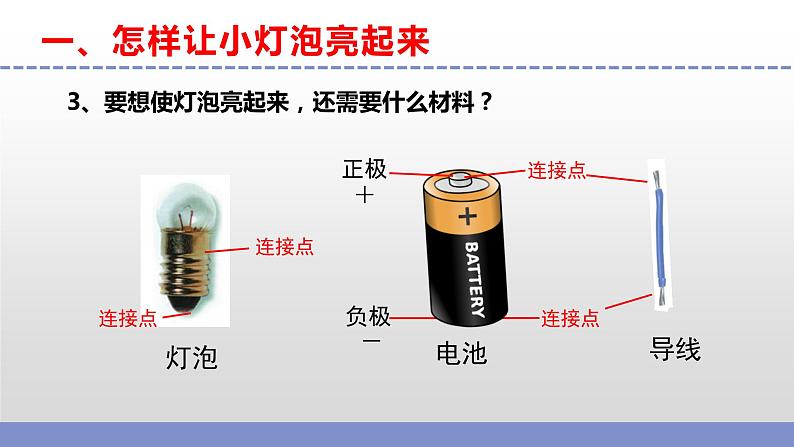 苏教版小学科学四上第四单元《12 点亮小灯泡》课件PPT+作业设计+视频素材06