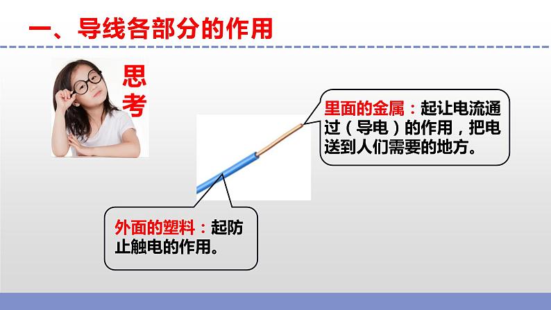 苏教版小学科学四上第四单元《13 导体和绝缘体》课件PPT+作业设计+视频素材04