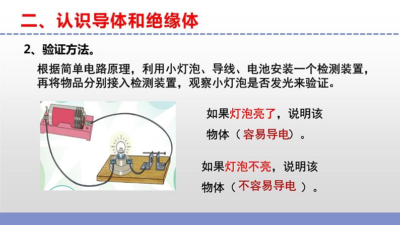 苏教版小学科学四上第四单元《13 导体和绝缘体》课件PPT+作业设计+视频素材06