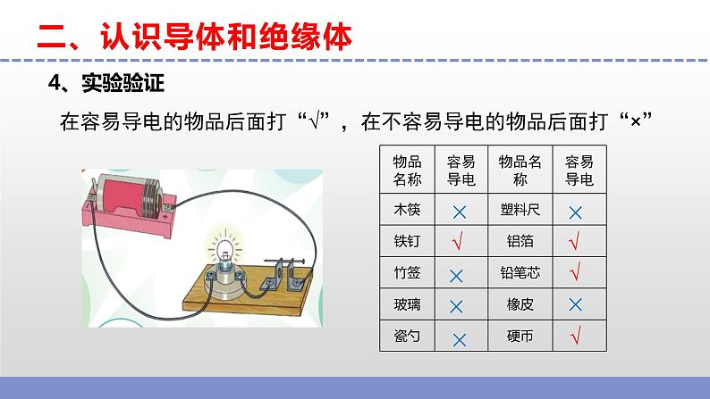 苏教版小学科学四上第四单元《13 导体和绝缘体》课件PPT+作业设计+视频素材08