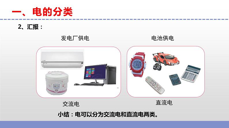 苏教版小学科学四上第四单元《15 生活中的电》课件PPT+作业设计+视频素材05