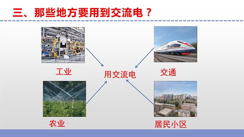 苏教版小学科学四上第四单元《15 生活中的电》课件PPT+作业设计+视频素材07