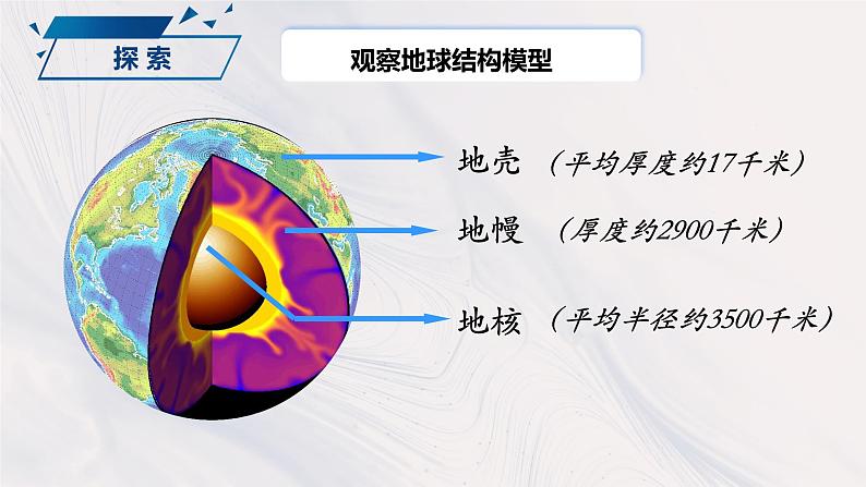 2.1 我们的地球模型（课件）-2023-2024学年六年级科学上册同步备课（教科版）07