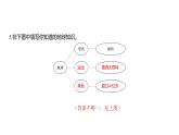 2.1 我们的地球模型（习题课件）六年级上册科学教科版