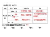 3.1 紧密联系的工具和技术（习题课件）六年级上册科学教科版