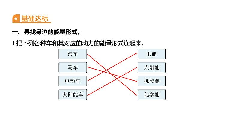 4.1 各种形式的能量（习题课件）六年级上册科学教科版02