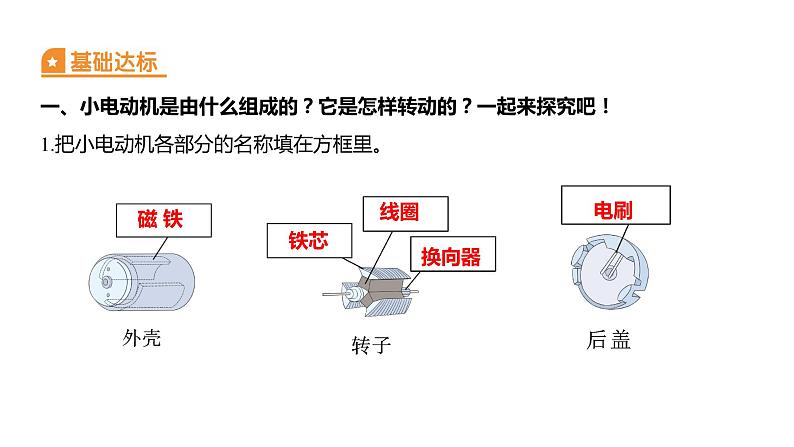 4.6 神奇的小电动机（习题课件）六年级上册科学教科版02