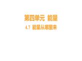 4.7 能量从哪里来（习题课件）六年级上册科学教科版