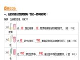 1.3 光的传播会遇到阻碍吗习题课件 五年级科学上册 教科版