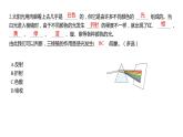 1.5 认识棱镜习题课件 五年级科学上册 教科版