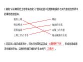 2.6 水的作用习题课件 五年级科学上册 教科版