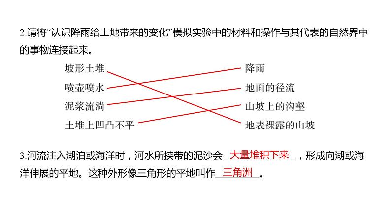 2.6 水的作用习题课件 五年级科学上册 教科版04