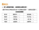 4.6 学会管理和控制自己习题课件 五年级科学上册 教科版