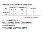 2.2 呼吸与健康生活 (习题课件) 四年级上册科学教科版
