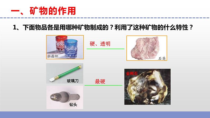 苏教版小学科学四上第五单元《18 矿物与我们的生活》课件PPT+作业设计+视频素材07