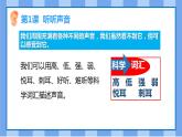 教科版(2017)科学四年级上册第一单元《声音》复习课件