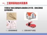 蘇教版小學(xué)科學(xué)四年級(jí)上冊(cè)專項(xiàng)學(xué)習(xí)《像工程師那樣》課件PPT+作業(yè)設(shè)計(jì)+視頻素材