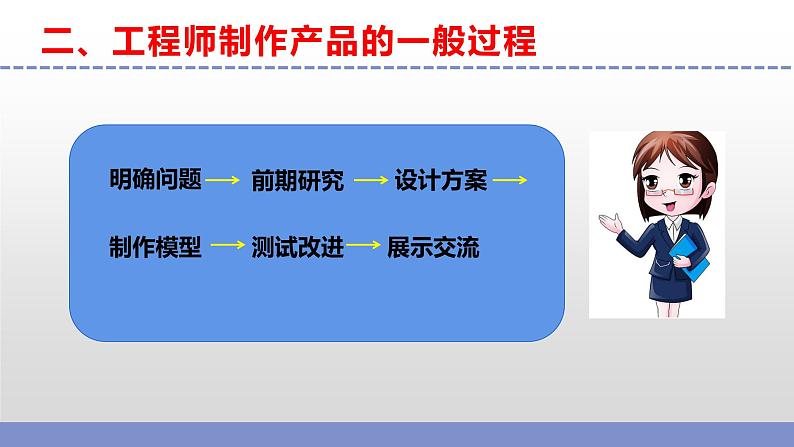 苏教版小学科学四年级上册专项学习《像工程师那样》课件PPT+作业设计+视频素材07