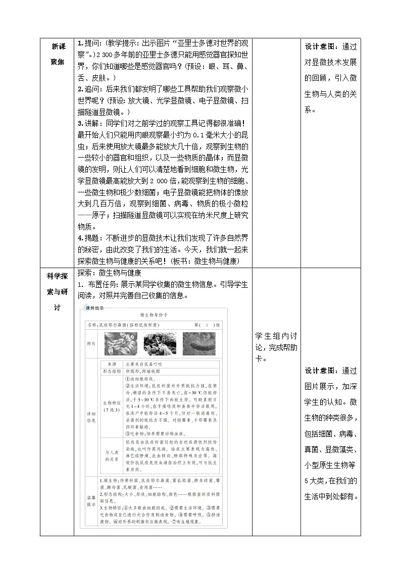 教科版科学六上1.7《微生物与健康》课件+教学设计+素材02