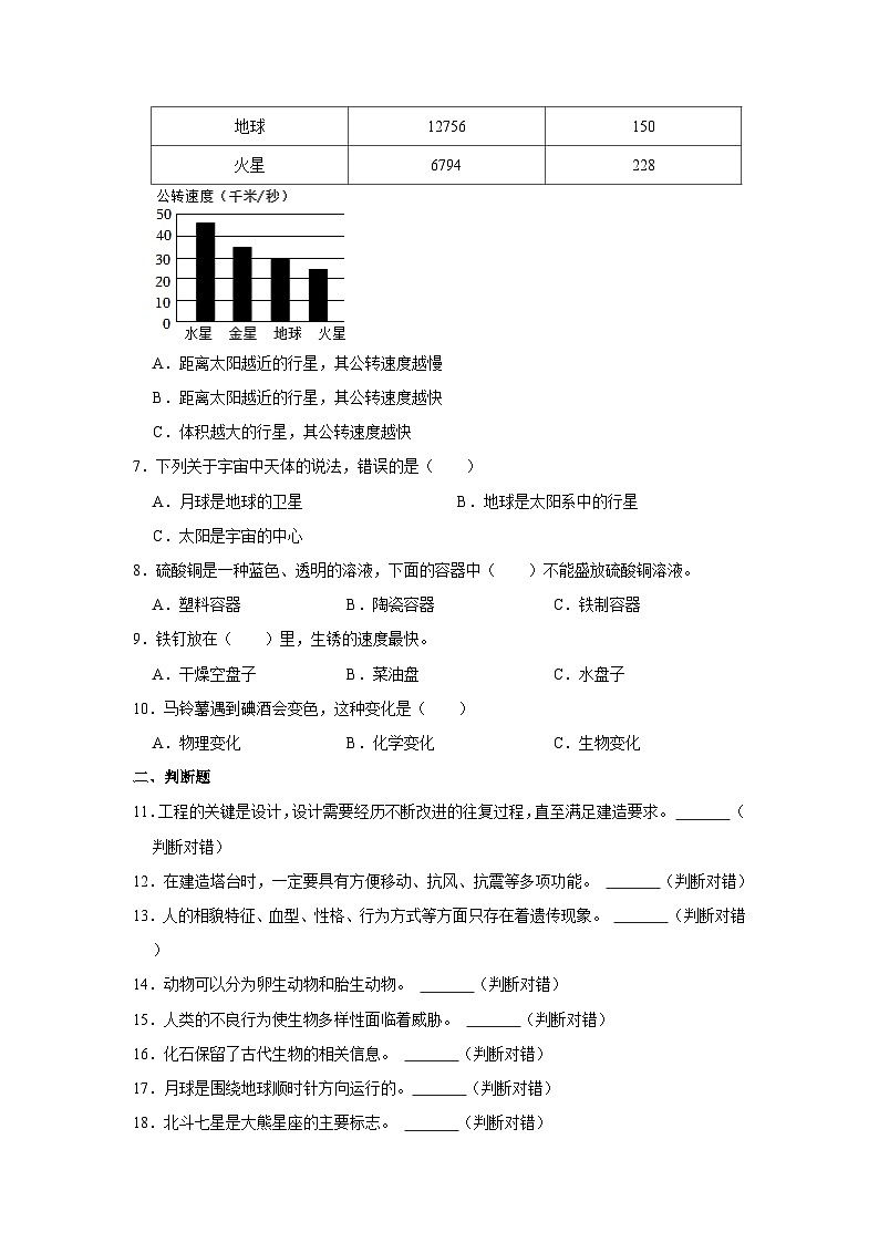 河北省石家庄市灵寿县2022-2023学年六年级下学期期末测试科学试卷第2页