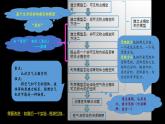 三年级《空气占据空间》（首师大版科学第一册空气单元）科技点评课件PPT