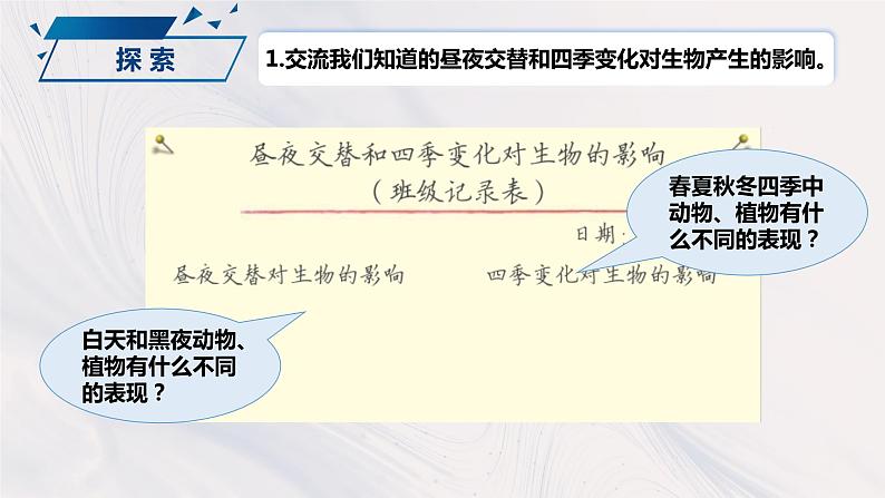 教科版科学六年级上册 第2.7课 昼夜和四季变化对生物的影响 教学课件+同步练习+同步教案05