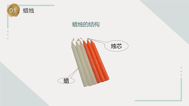 苏教版科学六年级上册 第1课 蜡烛的变化 教学课件+同步练习+同步教案04