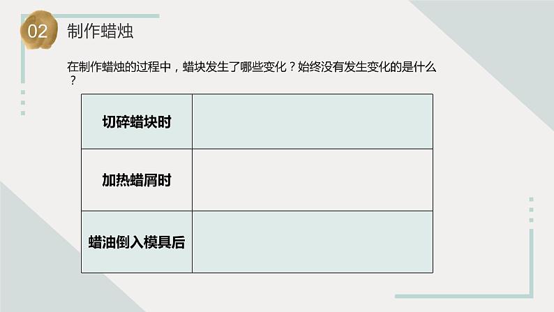 苏教版科学六年级上册 第1课 蜡烛的变化 教学课件+同步练习+同步教案07