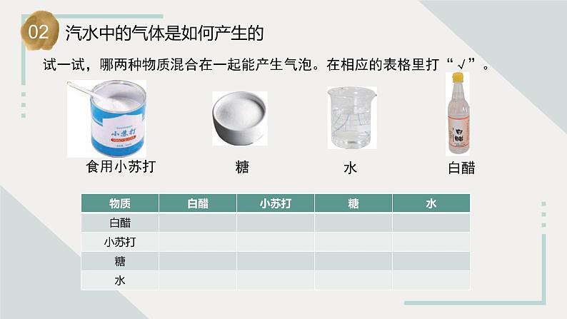 苏教版科学六年级上册 第3课  制作汽水 教学课件+同步练习+同步教案05