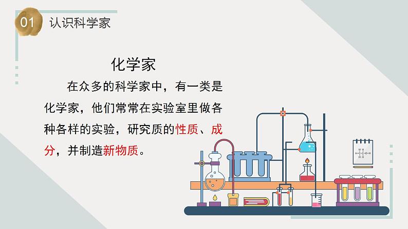 苏教版科学六年级上册 第4课 化学家的研究（教学课件）第4页